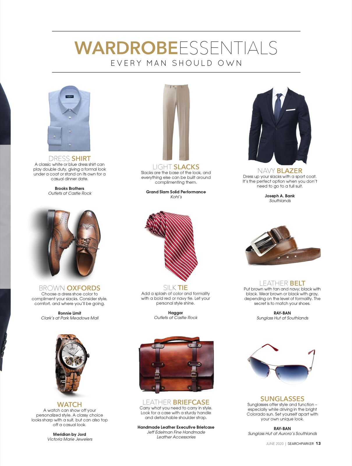 Modern Man Manual