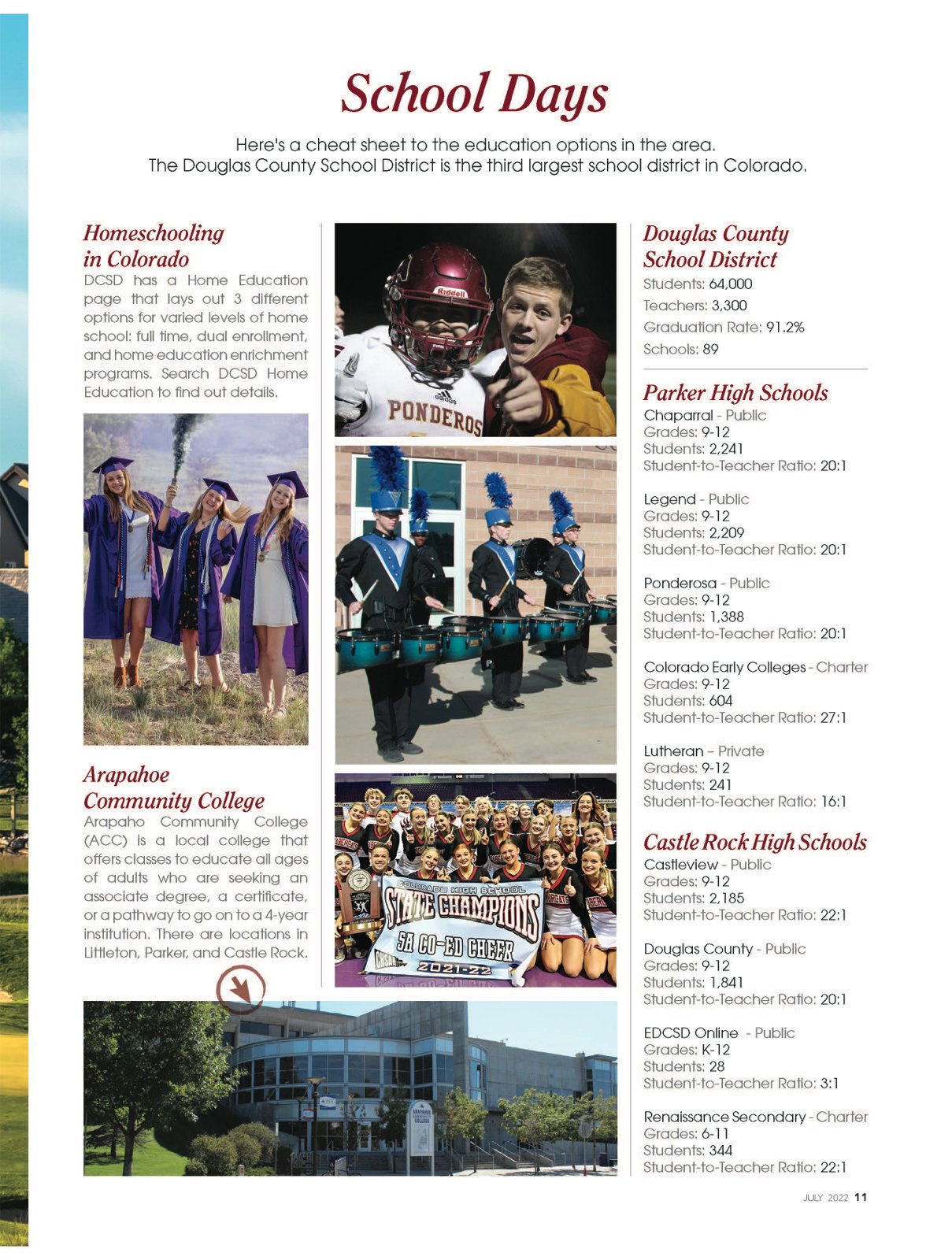 The Newcomers Guide to Parker, Colorado
